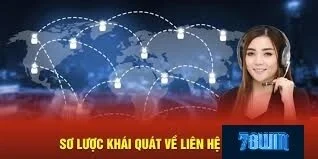 Trường hợp nào bet thủ nên liên hệ 78win để được hỗ trợ?